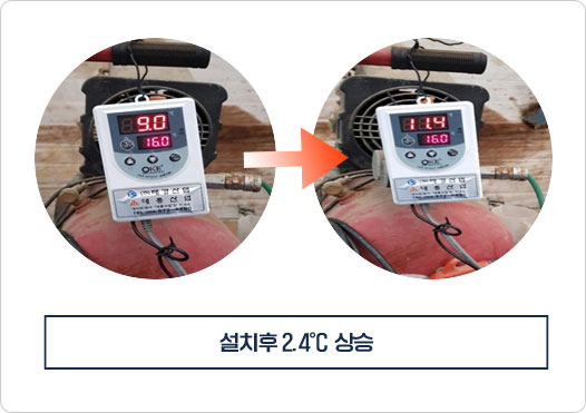 설치후 2.4도 상승